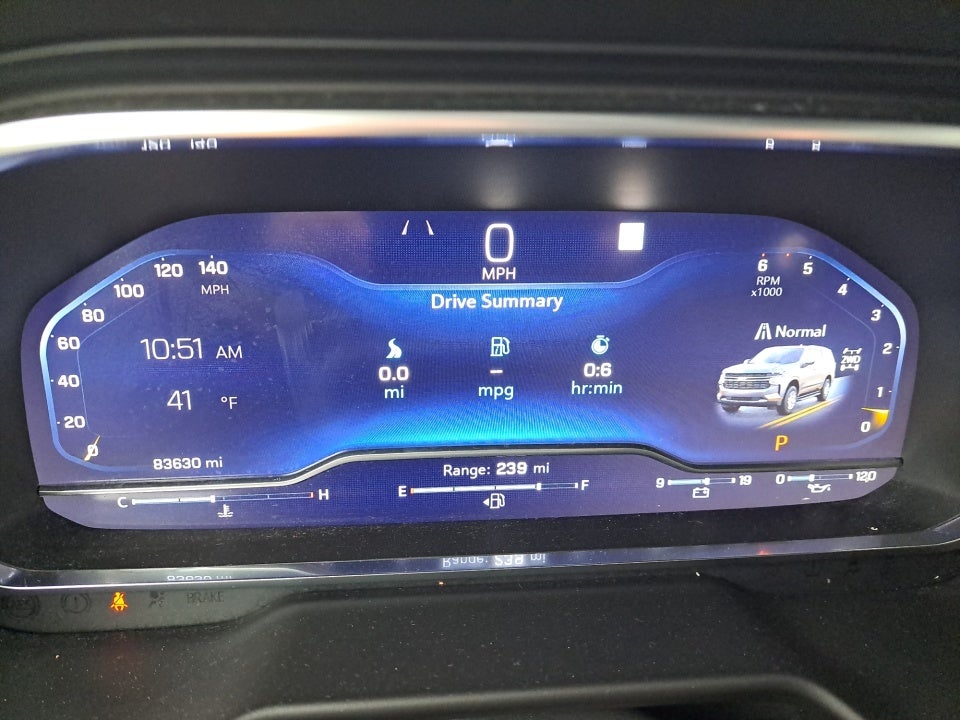 2022 Chevrolet Tahoe 4WD Z71